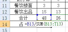 EXCEL花名冊實時自動生成各部門人員籍貫分佈