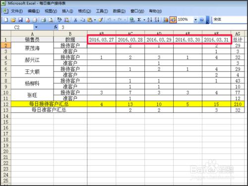 怎樣使用excel表把大量資料進行資料透視整合？