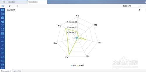 商業智慧分析平臺FineBI如何使用雷達圖