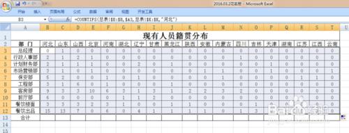 EXCEL花名冊實時自動生成各部門人員籍貫分佈