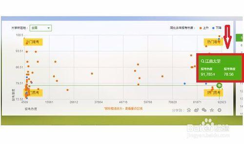 怎樣利用大資料助力高考志願填報