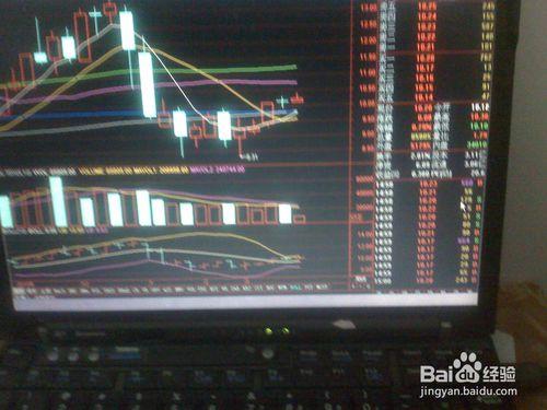 怎樣分析3月28日股票交易市場某商業股票的走勢