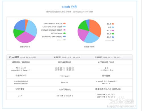 網易雲捕在Android和iOS收集分析方面的功能？