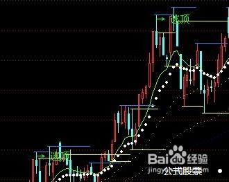 2016年的股票如何進行投資？