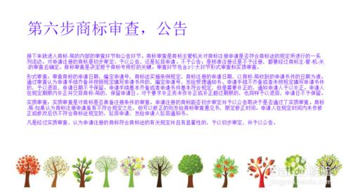 2016年上海電子商務公司註冊商標詳細步驟