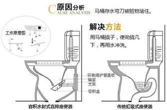 手機掉馬桶怎麼辦？？