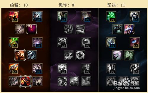 LOL S6聖槍遊俠盧錫安最新符文天賦及出裝攻略