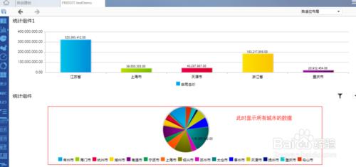 大資料商業分析FineBI如何將圖表鑽取到圖表