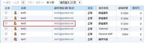 企業郵箱系統如何使用和管理組織通迅錄?