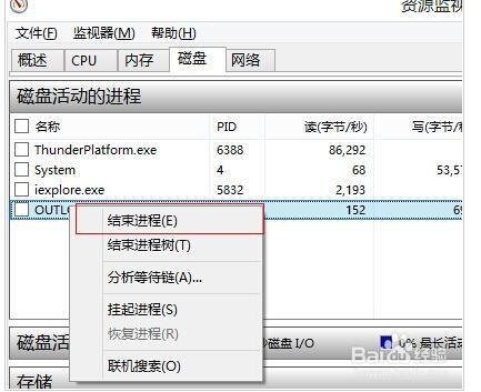 win8磁碟100%怎麼辦？win8磁碟使用率100%