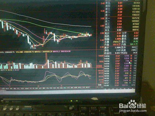 分析3月30日股票交易市場大漲大盤電子股票走勢