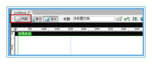 千牛旺旺的程式碼如何生成