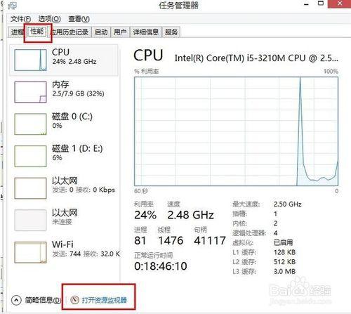 win8磁碟100%怎麼辦？win8磁碟使用率100%