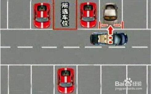 3個倒車技巧教給你，瞬間成停車高手