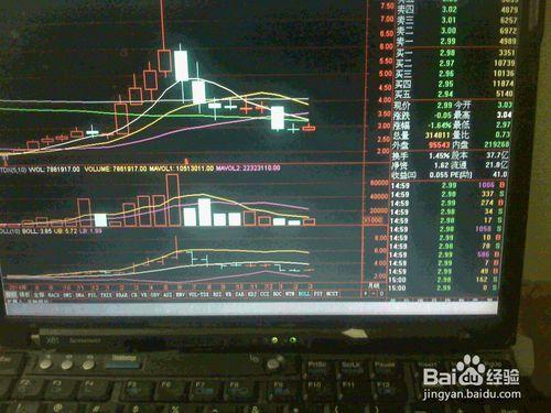 分析3月29日股票交易市場下跌大中盤紙業股走勢