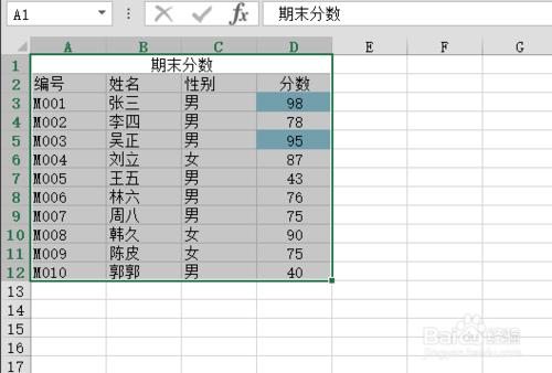 Excel如何快速的排名，並且突出顯示出來