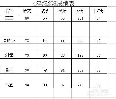 excel怎麼快速刪除大量空白行？刪除中間空白行