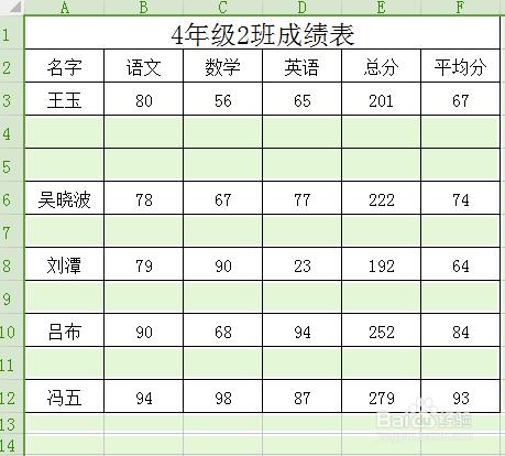 excel怎麼快速刪除大量空白行？刪除中間空白行