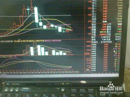 怎樣分析4月5日股票交易市場上漲中盤鋼鐵股走勢