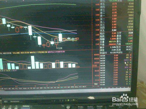 怎樣分析4月5日股票交易市場上漲中盤鋼鐵股走勢