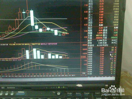 怎樣分析4月5日股票交易市場上漲中盤鋼鐵股走勢