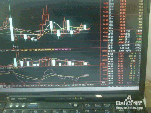 分析4月5日股票交易市場上漲中小板玩具股走勢