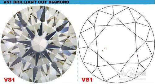 鑽石淨度VS1 VS2鑽石差價和區別？