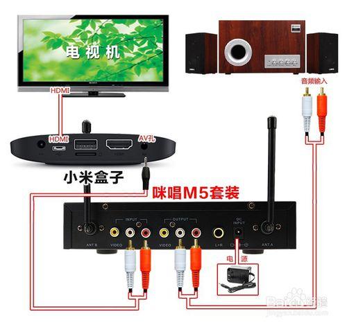 用小米盒子將客廳變身卡拉OK廳（解決麥克問題）