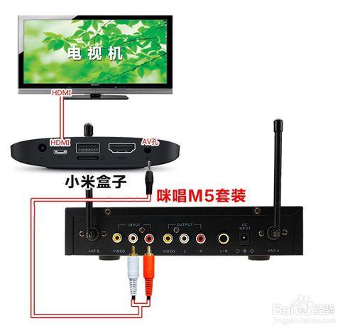 用小米盒子將客廳變身卡拉OK廳（解決麥克問題）