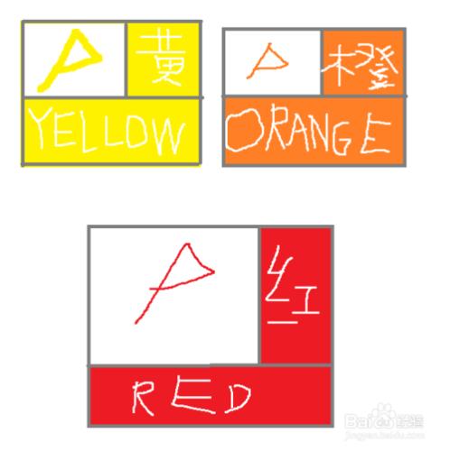 怎樣製作預警