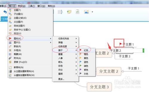 如何製作思維導圖呢？