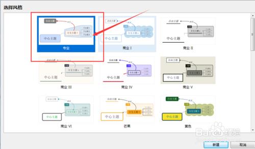 如何製作思維導圖呢？