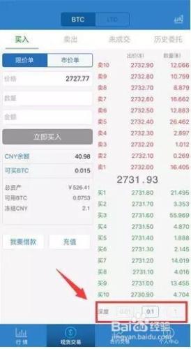 OKCoin比特幣桌面行情顯示