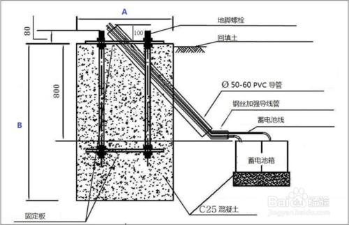 太陽能路燈安裝方法