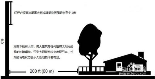 太陽能路燈安裝方法