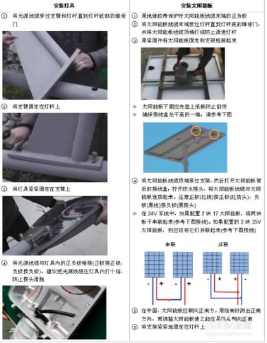 太陽能路燈安裝方法