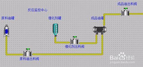 組態王監控系統的建立方法