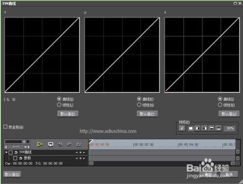 教你在EDIUS中使用YUV曲線做視訊後期調色