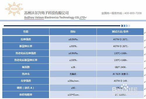 MPPB 母排接頭保護盒