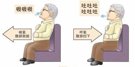 如何在生活中輕鬆養生？實用幾招