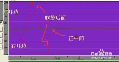 神器!!!Bien製作3D環繞音樂