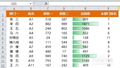 Excel選工作表\表最下一行\偶數列，圖顯示資料