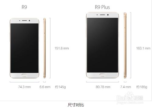 OPPO R9和R9 Plus詳細引數對比？