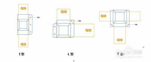 MPPB 母排接頭保護盒