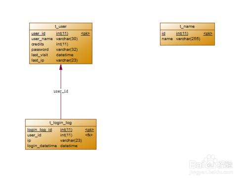 powerDesigner如何動態顯示mysql資料庫表結構