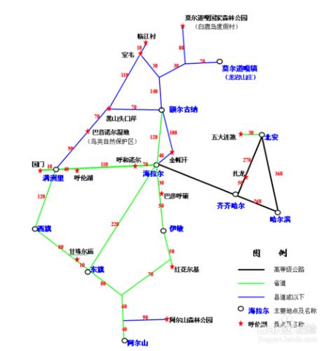 哈爾濱、海拉爾、滿洲里、紅石六日遊行程