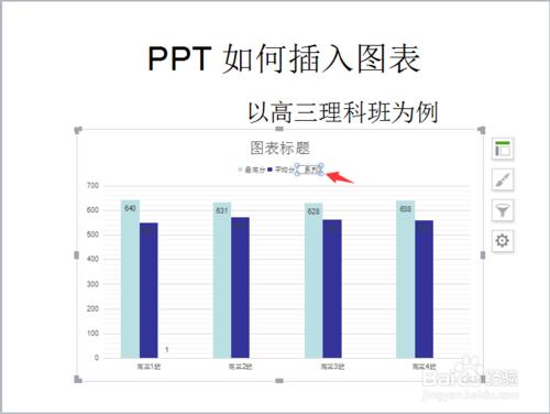 PPT幻燈片如何插入圖表【以柱形圖為例】