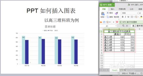 PPT幻燈片如何插入圖表【以柱形圖為例】