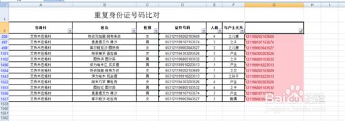 Excel中查出重複身份證號碼方法