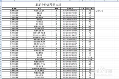 Excel中查出重複身份證號碼方法